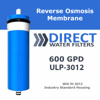 600 GPD Reverse Osmosis RO Membrane for 3012 Housing